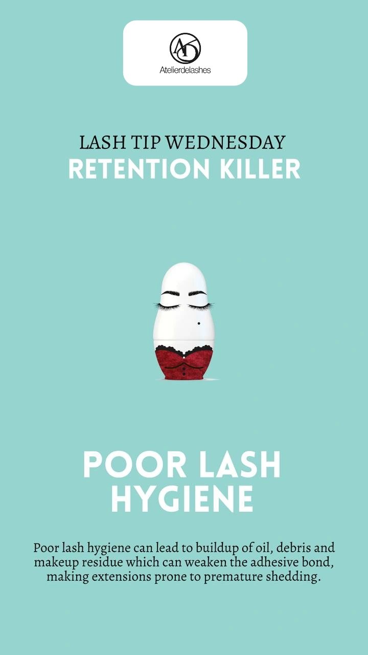Poor lash hygiene can contribute to eyelash extension retention problems